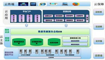 賽思信安攜手太極助力甘肅省公安廳大數(shù)據(jù)警務(wù)云項(xiàng)目
